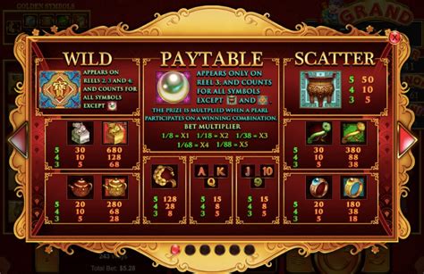 Play Plentiful Treasures Slot