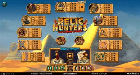 Play Relic Hunters And The Book Of Faith Slot