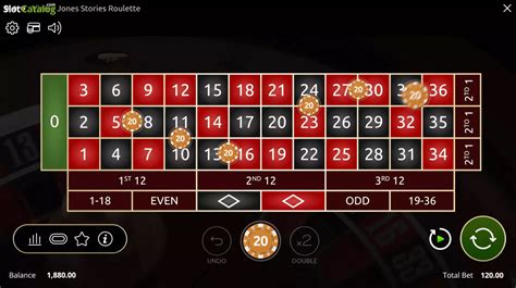 Play Vinnie Jones Roulette Slot
