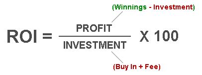 Poker Avg Roi