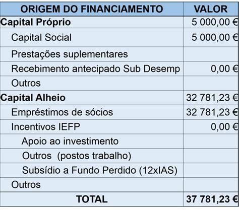 Poker Capital Proprio Aplicativo De Calculo