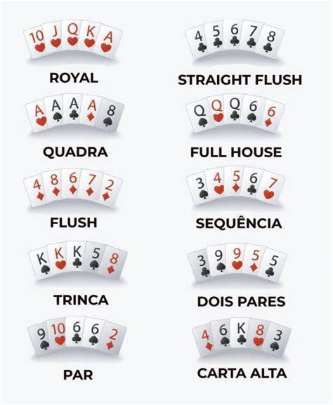 Poker De Jogadas De Holdem