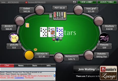 Poker De Mineracao De Dados Pokerstars