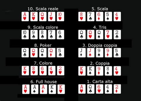 Poker De Todos Os Italiana Regole Ufficiali