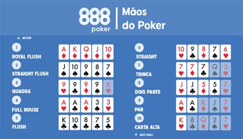 Poker Em Cada Mao