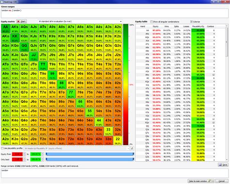 Poker Equilab Online