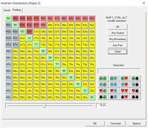 Poker Gratis A Tabela De Seleccao De Software
