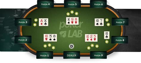 Poker Holdem Dicas De Torneio