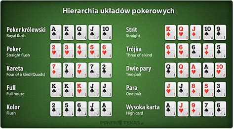 Poker Holdem Teksas Gry Pl