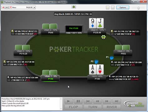 Poker Hud De Software