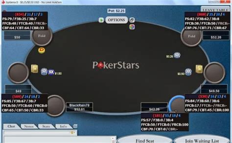 Poker Hud Mac Gratis