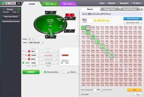 Poker Icm Calculadora