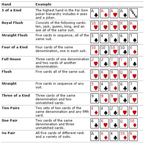 Poker Jargao Wikipedia