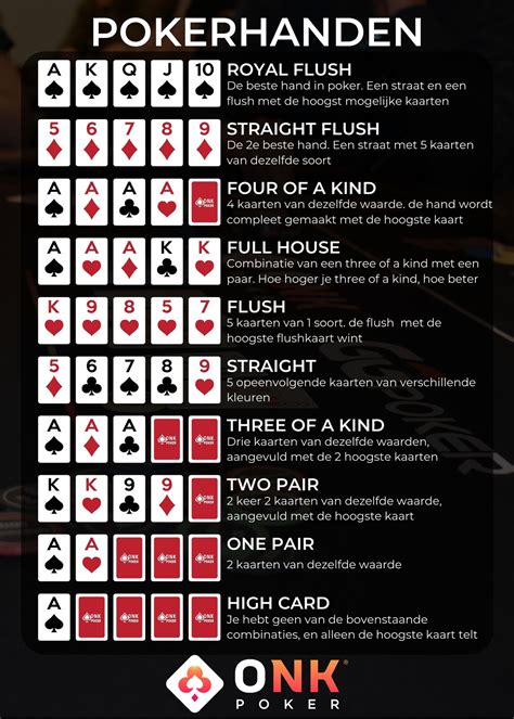 Poker Kaarten Regels