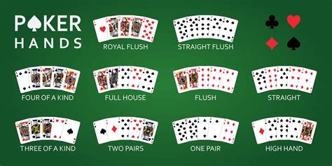 Poker Leren Spelen App