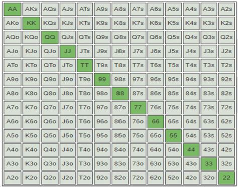 Poker Matriz De San Jose