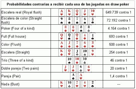 Poker Monografias