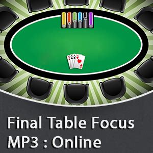 Poker Mtt Final Tabela Estrategia