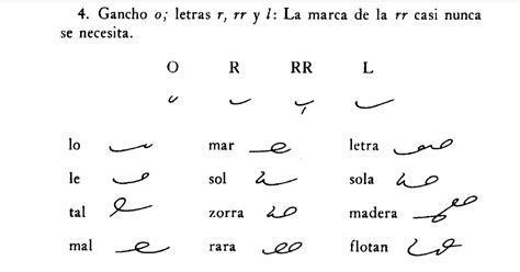 Poker Notas De Taquigrafia