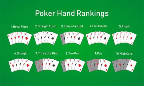 Poker Pravidla Kombinacie