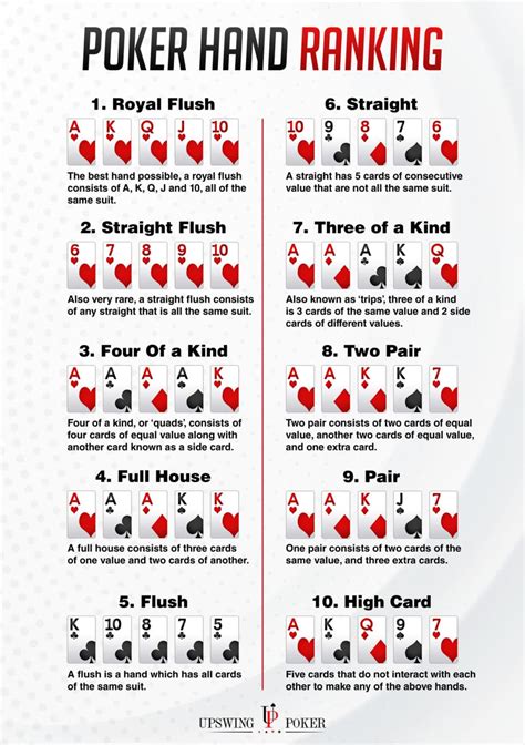 Poker Regeln 2 Flush