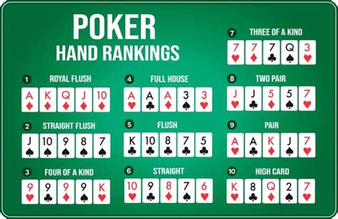 Poker Regler Texas Hold Em