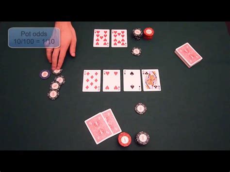 Poker Teoria Avancada