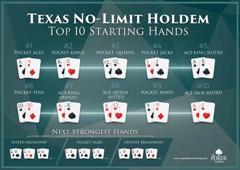 Poker Texas Adalah