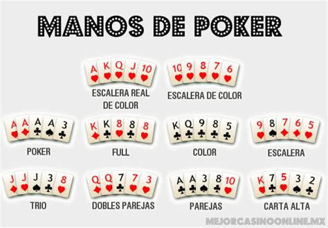 Poker Texas Holdem Reglas De Juego