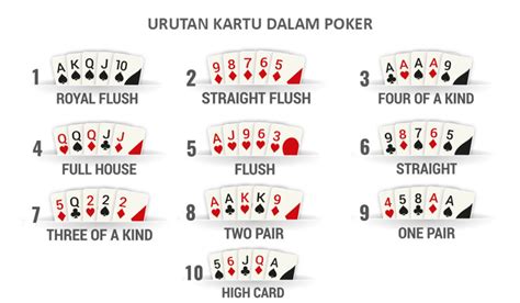 Poker Untuk N70