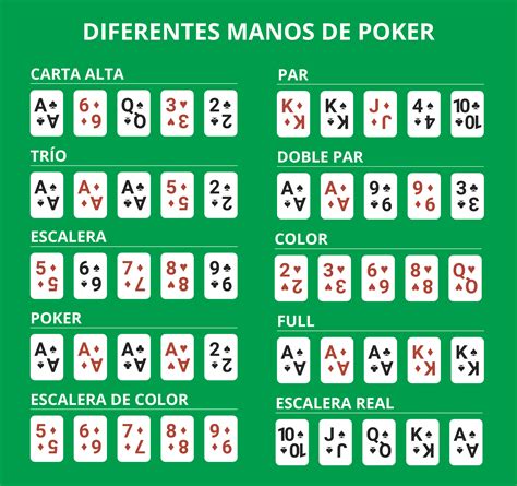 Poker Valores De Los Juegos