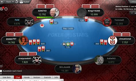 Pokern Online Echtes Geld