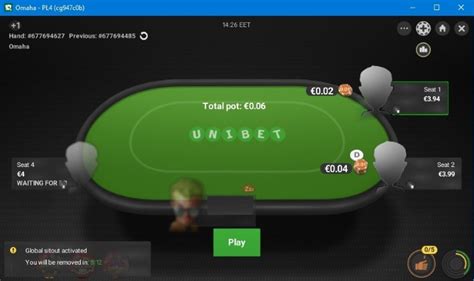 Pokerscout Unibet