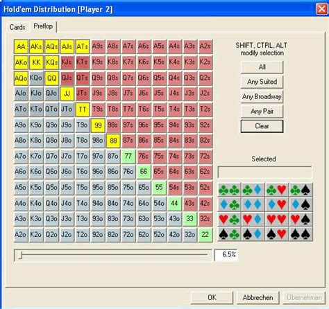 Pokerstove Capital Calculadora