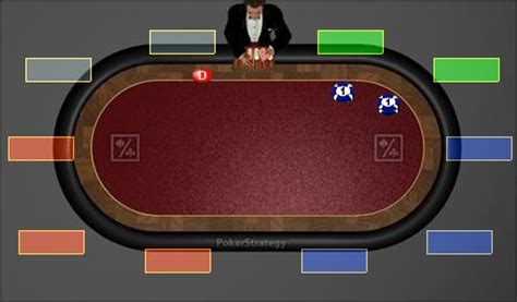 Pokerstrategy Duas Vezes
