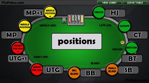 Post Sb Poker