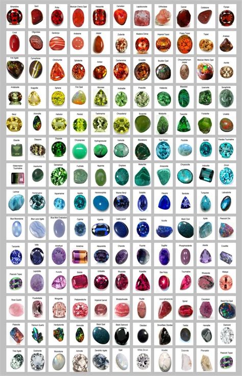 Precious Stones Bwin