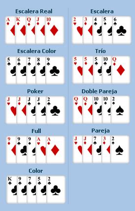 Pt Poker El Cor Mas Alto Gana