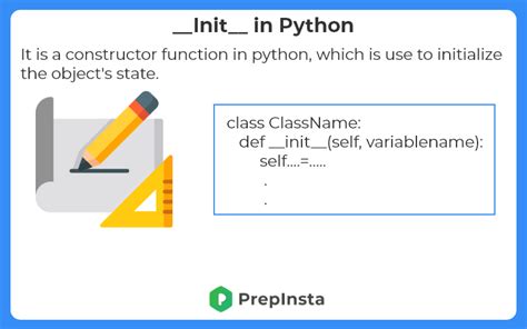 Python Slots De Init