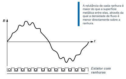 Qt Sinal De Ranhura De Interface