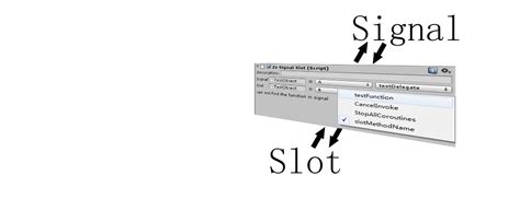 Qt Slot Para Conectar Exemplo