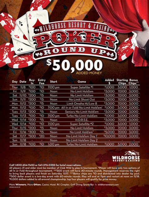 Queda De Poker Roundup 2024