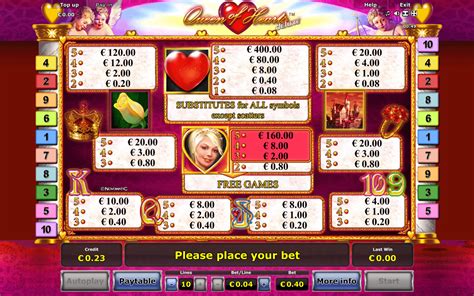 Queen Of Hearts Deluxe Parimatch