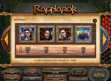 Ragnarok Quick Slots