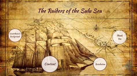 Raiders Of The Sea Betsul