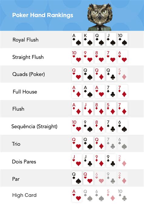Ranking Das Maos De Poker App