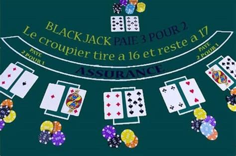 Regles Blackjack Franca