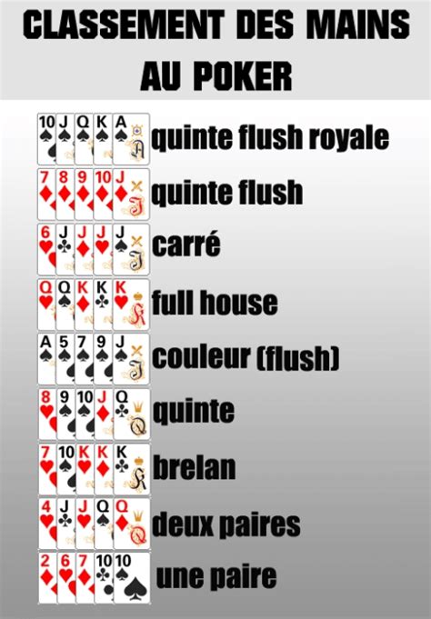 Regles Poker 2 Couleurs