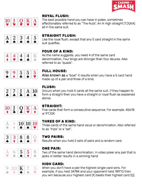 Regras De Draw Poker Jacks Or Better