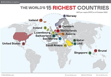 Rich World Betsul